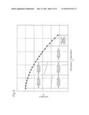 SUPPLY AND DEMAND ADJUSTMENT SYSTEM, SUPPLY AND DEMAND ADJUSTMENT METHOD,     AND SUPPLY AND DEMAND ADJUSTMENT PROGRAM diagram and image