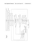 SUPPLY AND DEMAND ADJUSTMENT SYSTEM, SUPPLY AND DEMAND ADJUSTMENT METHOD,     AND SUPPLY AND DEMAND ADJUSTMENT PROGRAM diagram and image