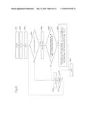 SUPPLY AND DEMAND ADJUSTMENT SYSTEM, SUPPLY AND DEMAND ADJUSTMENT METHOD,     AND SUPPLY AND DEMAND ADJUSTMENT PROGRAM diagram and image