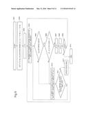 SUPPLY AND DEMAND ADJUSTMENT SYSTEM, SUPPLY AND DEMAND ADJUSTMENT METHOD,     AND SUPPLY AND DEMAND ADJUSTMENT PROGRAM diagram and image