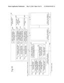 SUPPLY AND DEMAND ADJUSTMENT SYSTEM, SUPPLY AND DEMAND ADJUSTMENT METHOD,     AND SUPPLY AND DEMAND ADJUSTMENT PROGRAM diagram and image