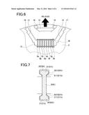 ROTOR STRUCTURE diagram and image