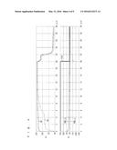 BUFFER CIRCUIT diagram and image