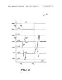 METHOD AND CIRCUIT FOR RECHARGING A BOOTSTRAP CAPACITOR USING A TRANSFER     CAPACITOR diagram and image