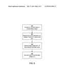 POWER MANAGEMENT SYSTEM FOR INTEGRATED CIRCUITS diagram and image