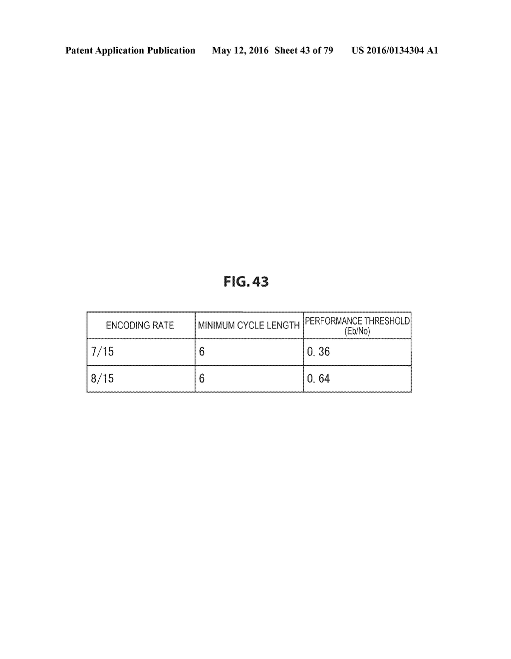 DATA PROCESSING DEVICE AND DATA PROCESSING METHOD - diagram, schematic, and image 44