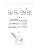 INTERFERENCE CANCELLATION diagram and image