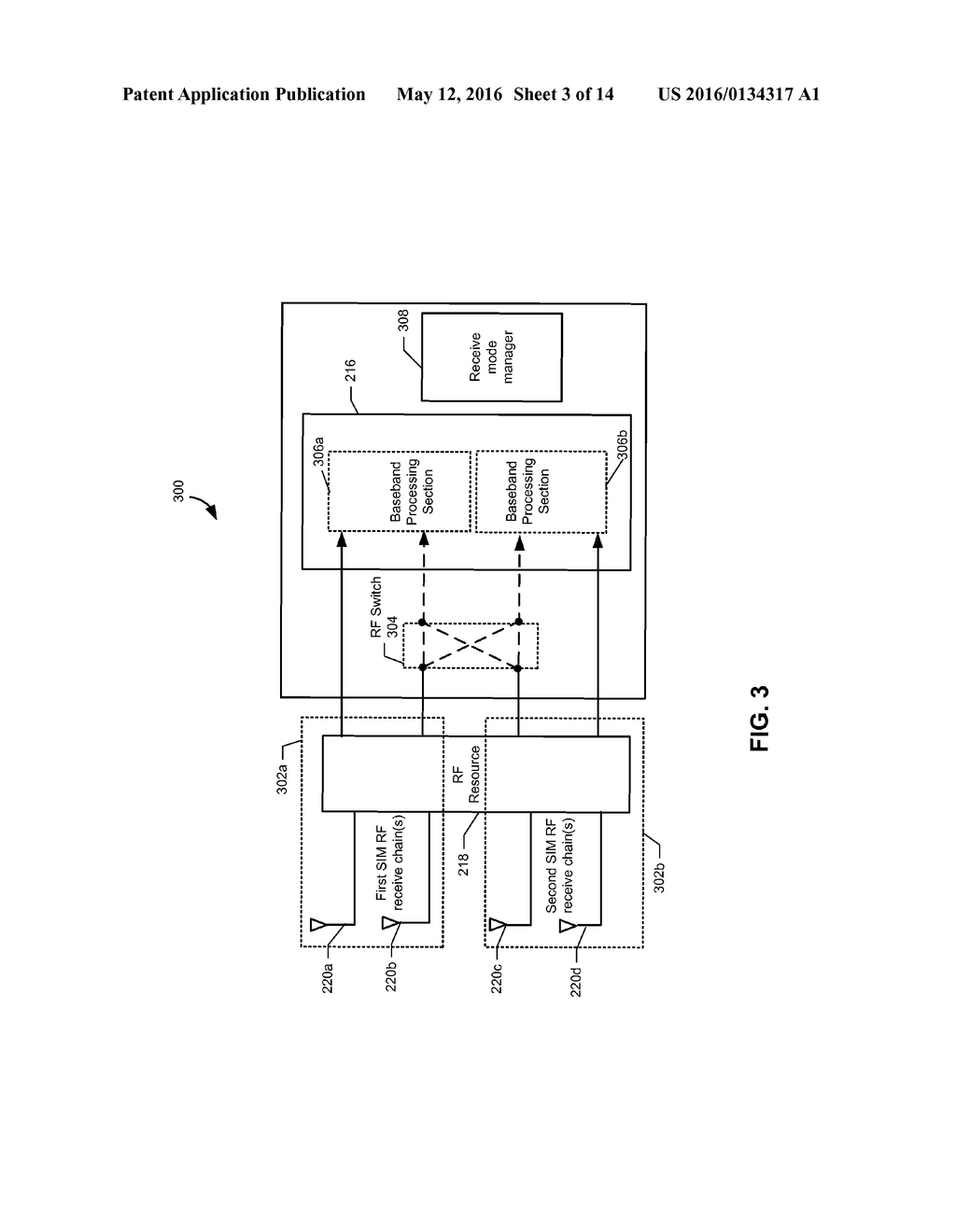 SYSTEM AND METHODS FOR DYNAMICALLY MANAGING RECEIVE MODES TO IMPROVE     PERFORMANCE ON A MULTI-SUBSCRIBER IDENTITY (SIM) WIRELESS COMMUNICATION     DEVICE - diagram, schematic, and image 04