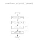 TRANSMISSION APPARATUS, TRANSMISSION METHOD, AND WIRELESS COMMUNICATION     SYSTEM FOR ORTHOGONAL COVER CODE (OCC) GENERATION AND OCC MAPPING diagram and image