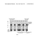 TRANSMISSION APPARATUS, TRANSMISSION METHOD, AND WIRELESS COMMUNICATION     SYSTEM FOR ORTHOGONAL COVER CODE (OCC) GENERATION AND OCC MAPPING diagram and image