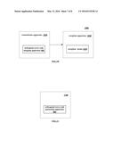 TRANSMISSION APPARATUS, TRANSMISSION METHOD, AND WIRELESS COMMUNICATION     SYSTEM FOR ORTHOGONAL COVER CODE (OCC) GENERATION AND OCC MAPPING diagram and image