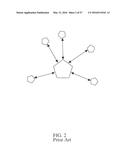 ORIGINATOR AND RECIPIENT BASED TRANSMISSIONS IN WIRELESS COMMUNICATIONS diagram and image