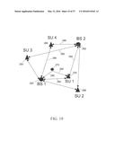 ORIGINATOR AND RECIPIENT BASED TRANSMISSIONS IN WIRELESS COMMUNICATIONS diagram and image