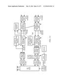 ORIGINATOR AND RECIPIENT BASED TRANSMISSIONS IN WIRELESS COMMUNICATIONS diagram and image