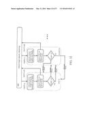 ORIGINATOR AND RECIPIENT BASED TRANSMISSIONS IN WIRELESS COMMUNICATIONS diagram and image