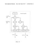 ORIGINATOR AND RECIPIENT BASED TRANSMISSIONS IN WIRELESS COMMUNICATIONS diagram and image