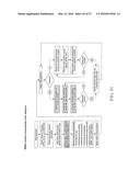 ORIGINATOR AND RECIPIENT BASED TRANSMISSIONS IN WIRELESS COMMUNICATIONS diagram and image