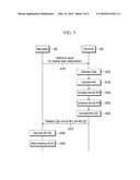 TERMINAL AND OPERATION METHOD THEREOF IN MULTI-USER MULT-INPUT MULT-OUTPUT     SYSTEM diagram and image