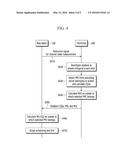 TERMINAL AND OPERATION METHOD THEREOF IN MULTI-USER MULT-INPUT MULT-OUTPUT     SYSTEM diagram and image