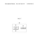 TERMINAL AND OPERATION METHOD THEREOF IN MULTI-USER MULT-INPUT MULT-OUTPUT     SYSTEM diagram and image