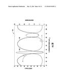 REDUCING LOCATION-DEPENDENT INTERFERENCE IN DISTRIBUTED ANTENNA SYSTEMS     OPERATING IN MULTIPLE-INPUT, MULTIPLE-OUTPUT (MIMO) CONFIGURATION, AND     RELATED COMPONENTS, SYSTEMS, AND METHODS diagram and image