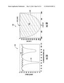 REDUCING LOCATION-DEPENDENT INTERFERENCE IN DISTRIBUTED ANTENNA SYSTEMS     OPERATING IN MULTIPLE-INPUT, MULTIPLE-OUTPUT (MIMO) CONFIGURATION, AND     RELATED COMPONENTS, SYSTEMS, AND METHODS diagram and image