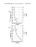 REDUCING LOCATION-DEPENDENT INTERFERENCE IN DISTRIBUTED ANTENNA SYSTEMS     OPERATING IN MULTIPLE-INPUT, MULTIPLE-OUTPUT (MIMO) CONFIGURATION, AND     RELATED COMPONENTS, SYSTEMS, AND METHODS diagram and image