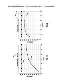 REDUCING LOCATION-DEPENDENT INTERFERENCE IN DISTRIBUTED ANTENNA SYSTEMS     OPERATING IN MULTIPLE-INPUT, MULTIPLE-OUTPUT (MIMO) CONFIGURATION, AND     RELATED COMPONENTS, SYSTEMS, AND METHODS diagram and image