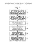 COMMUNICATION METHOD FOR A CLUSTER OF NETWORK HOSTS diagram and image