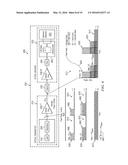 Method and Apparatus for Transmitting Phase Shift Keyed Optical Signals diagram and image