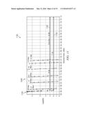 Method and Apparatus for Transmitting Phase Shift Keyed Optical Signals diagram and image