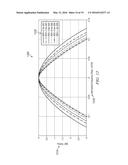 Method and Apparatus for Transmitting Phase Shift Keyed Optical Signals diagram and image