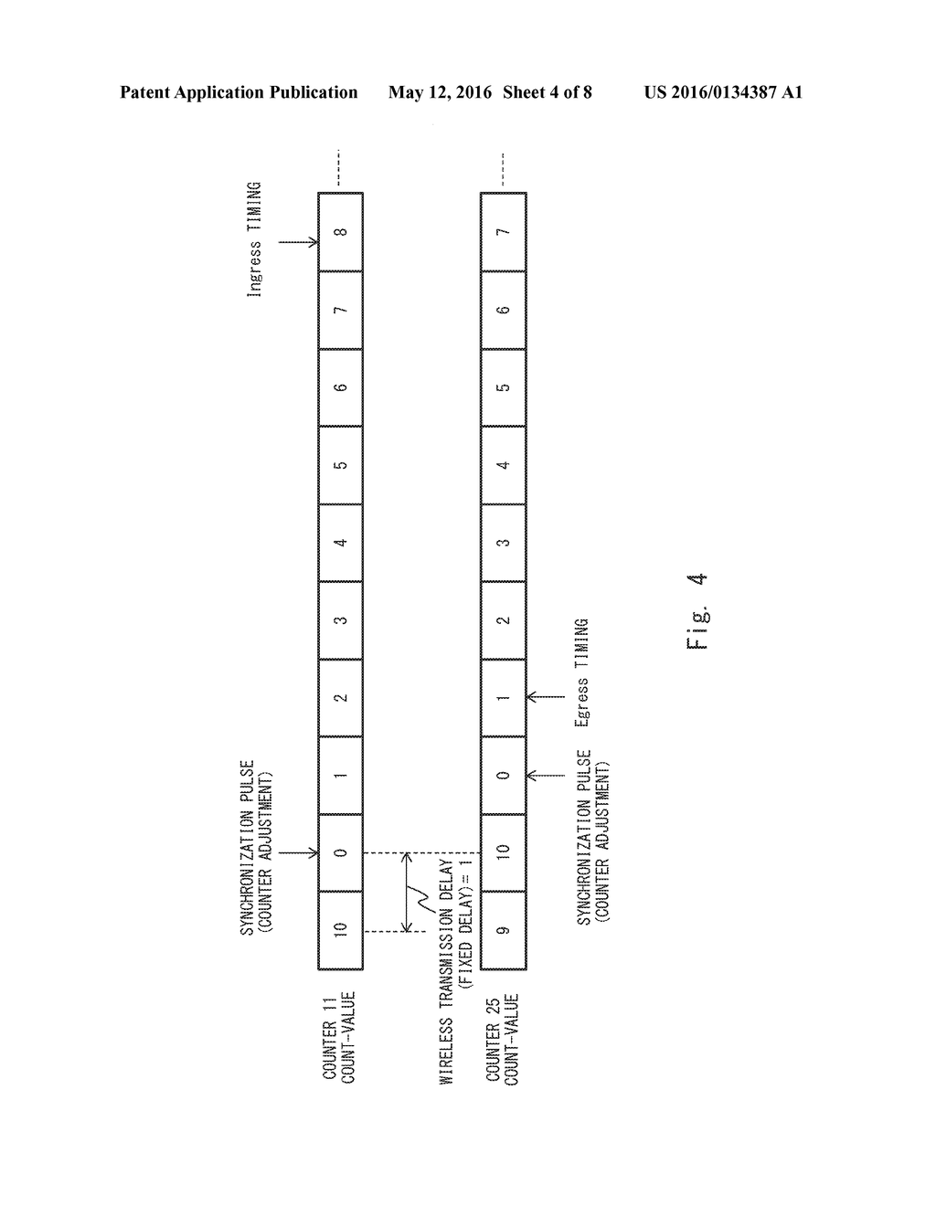 COMMUNICATION SYSTEM, COMMUNICATION SYSTEM CONTROL METHOD, TRANSMISSION     DEVICE, AND RECEPTION DEVICE - diagram, schematic, and image 05