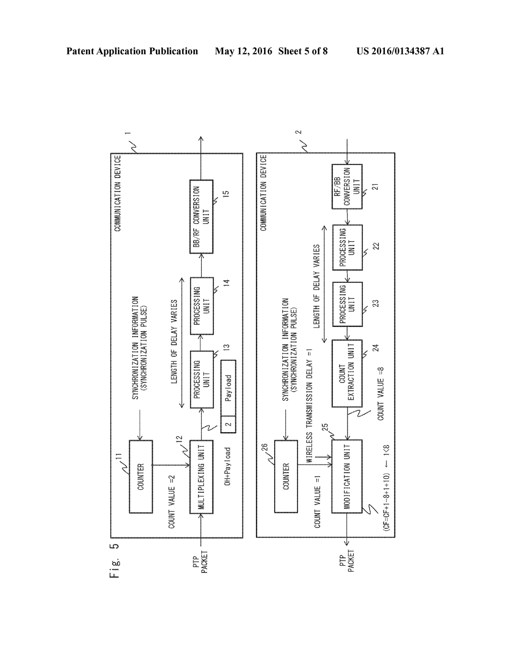 COMMUNICATION SYSTEM, COMMUNICATION SYSTEM CONTROL METHOD, TRANSMISSION     DEVICE, AND RECEPTION DEVICE - diagram, schematic, and image 06