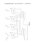 DIPLEXED ANTENNA WITH SEMI-INDEPENDENT TILT diagram and image