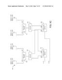 DIPLEXED ANTENNA WITH SEMI-INDEPENDENT TILT diagram and image