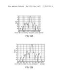 DIPLEXED ANTENNA WITH SEMI-INDEPENDENT TILT diagram and image