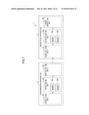 DATA TRANSMISSION/RECEPTION SYSTEM, TRANSMISSION APPARATUS AND RECEPTION     APPARATUS diagram and image