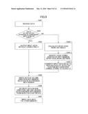 DATA TRANSMISSION/RECEPTION SYSTEM, TRANSMISSION APPARATUS AND RECEPTION     APPARATUS diagram and image