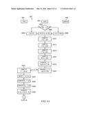 CREDENTIAL VALIDATION diagram and image