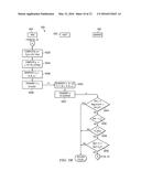 CREDENTIAL VALIDATION diagram and image