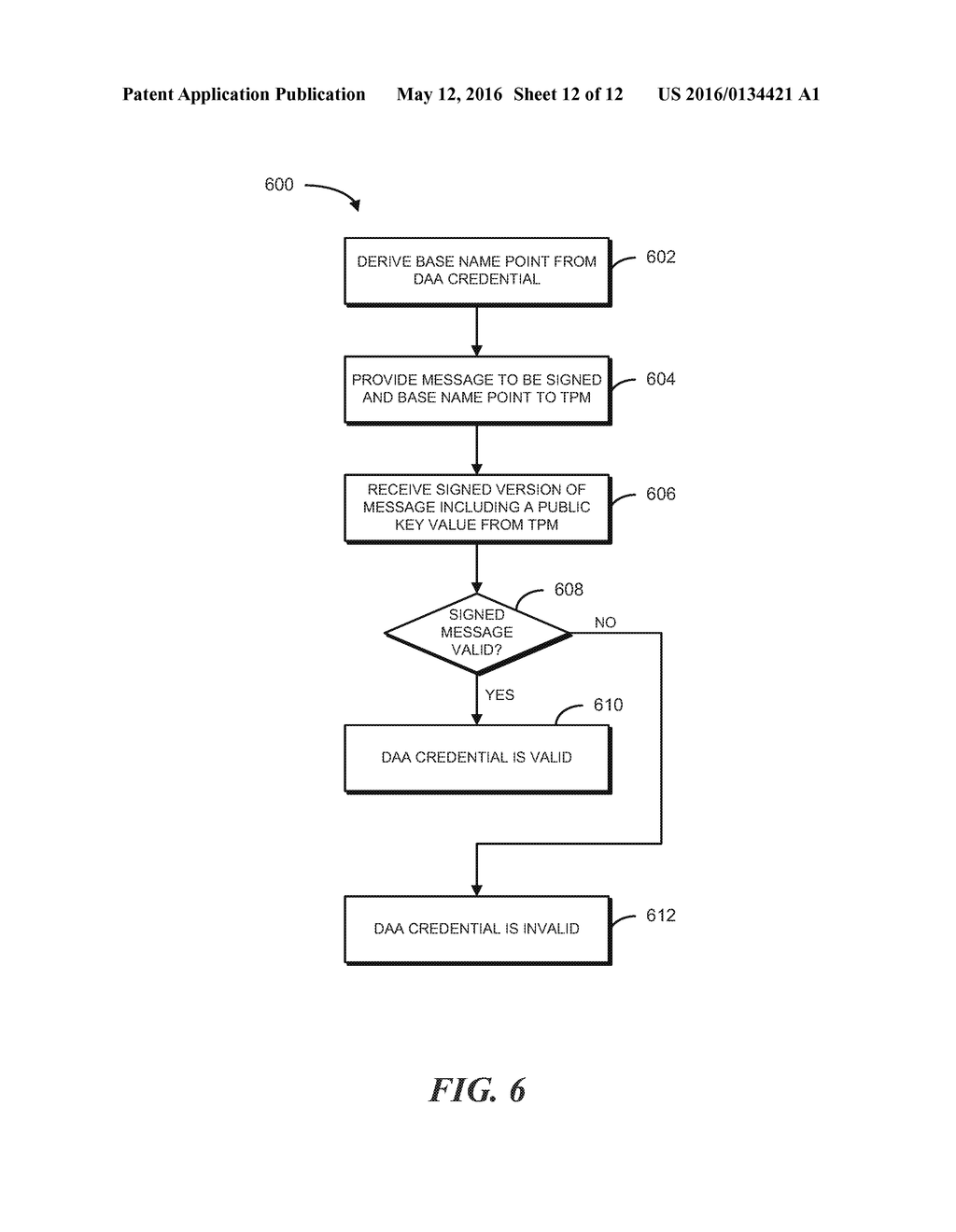 CREDENTIAL VALIDATION - diagram, schematic, and image 13