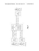 SYSTEM AND METHOD FOR RULES-BASED CONTROL OF CUSTODY OF ELECTRONIC     SIGNATURE TRANSACTIONS diagram and image