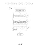 SYSTEM AND METHOD FOR RULES-BASED CONTROL OF CUSTODY OF ELECTRONIC     SIGNATURE TRANSACTIONS diagram and image