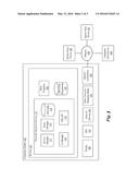 SYSTEM AND METHOD FOR RULES-BASED CONTROL OF CUSTODY OF ELECTRONIC     SIGNATURE TRANSACTIONS diagram and image