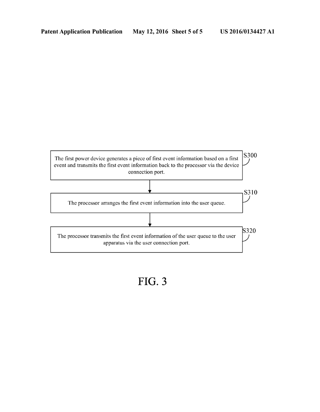 GATEWAY, POWER DEVICE CONTROLLING METHOD AND POWER DEVICE INFORMATION     OBTAINING METHOD - diagram, schematic, and image 06