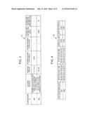 NON-TRANSITORY COMPUTER READABLE MEDIUM, INFORMATION PROCESSING APPARATUS,     AND QUESTIONNAIRE PROCESSING METHOD diagram and image