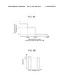 NON-TRANSITORY COMPUTER READABLE MEDIUM, INFORMATION PROCESSING APPARATUS,     AND QUESTIONNAIRE PROCESSING METHOD diagram and image