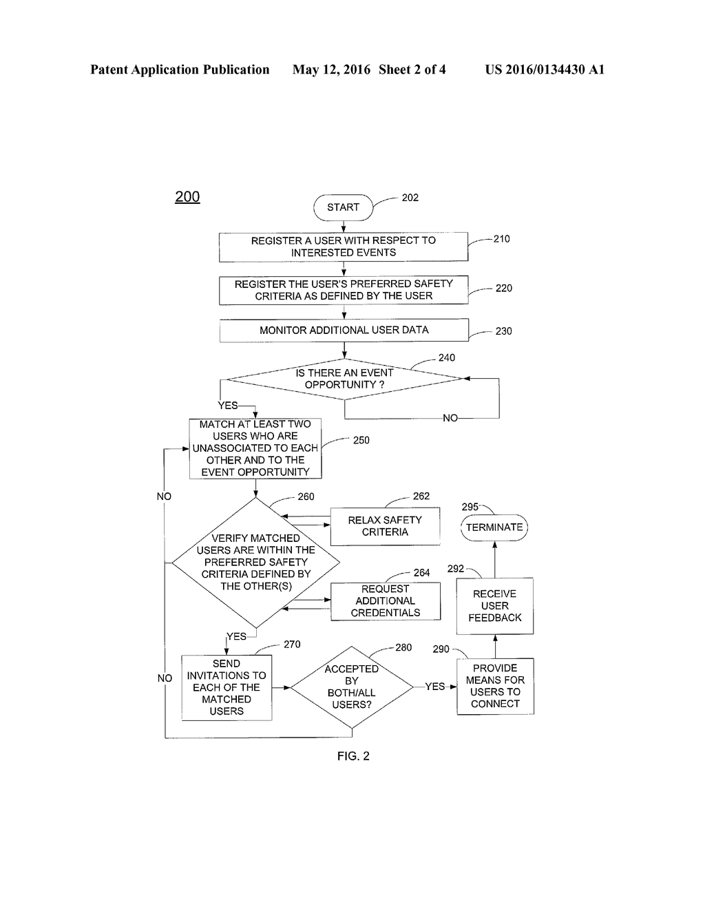 METHOD AND APPARATUS FOR PROVIDING A SOCIAL EVENT OPPORTUNITY NOTIFICATION - diagram, schematic, and image 03