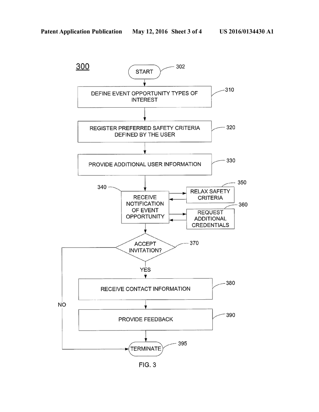 METHOD AND APPARATUS FOR PROVIDING A SOCIAL EVENT OPPORTUNITY NOTIFICATION - diagram, schematic, and image 04